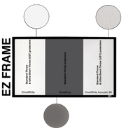 EZ FRAME - ÉCRAN DE PROJECTION À CADRE FIXE