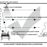 STARBRIGHT CLR - ÉCHANTILLON DE MATÉRIAU D'ÉCRAN (DIN A5)