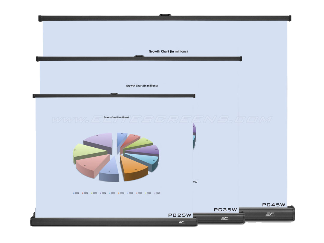 PICO - PORTABLE LEINWÄNDE