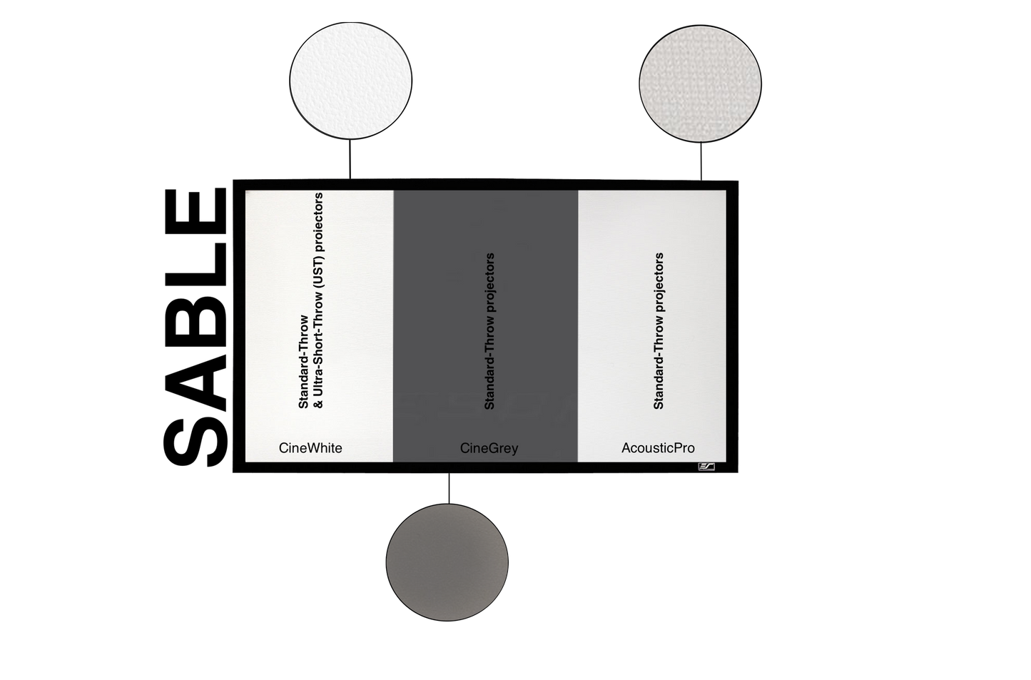 SABLE FRAME - ÉCRAN DE PROJECTION À CADRE FIXE