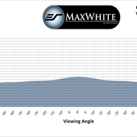 MAXWHITE - ÉCHANTILLON DE MATÉRIAU D'ÉCRAN (DIN A4)