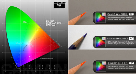 Certification ISF - La précision des couleurs au plus haut niveau