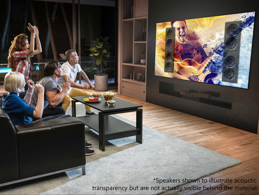 Comprendre les écrans 3D actifs et passifs. Écrans Elite Screens Cinegrey 4D/Cinegrey 5D