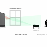 KESTREL TAB-TENSION FLOOR-UP 3 CINEGREY 4D - ELECTRIC LEINWÄNDE SCISSOR SYSTEM