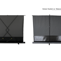 EZ CINEMA- PORTABLE LEINWÄNDE - TELESCOPE SYSTEM