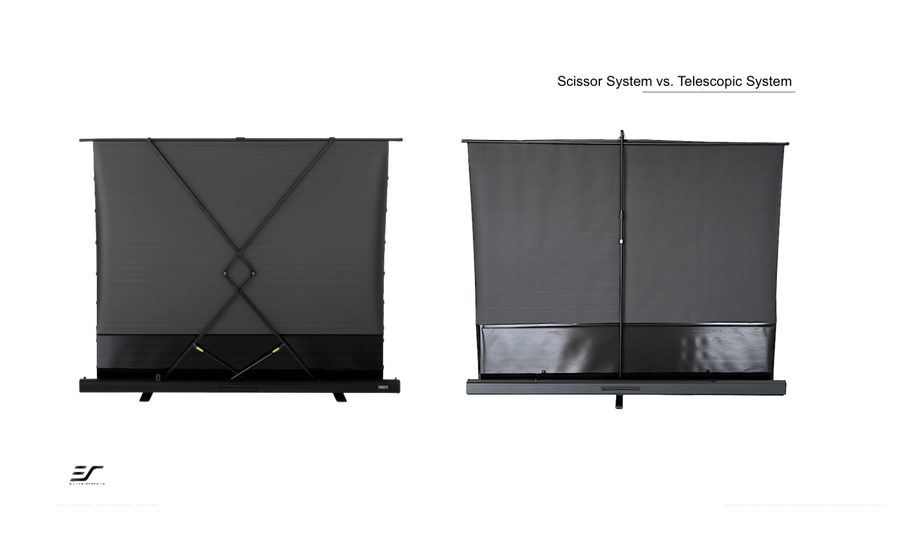 EZ CINEMA- PORTABLE LEINWÄNDE - TELESCOPE SYSTEM