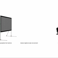 WraithVeil (projection arrière)